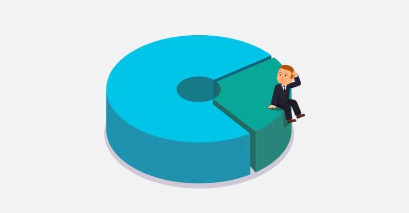 zasada-pareto-80-20-zarzadzanie-ekonomia-naklad-pracy-rezultat