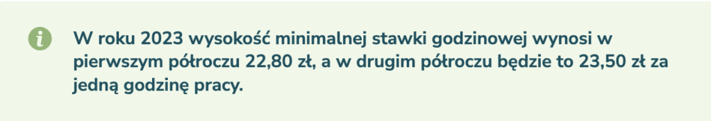 minimalna stawka godzinowa / Źródło: poradnikprzedsiebiorcy.pl