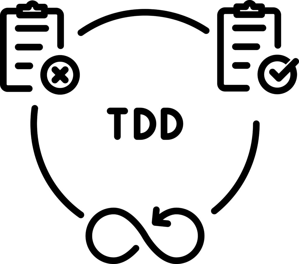 TDD to test friven development