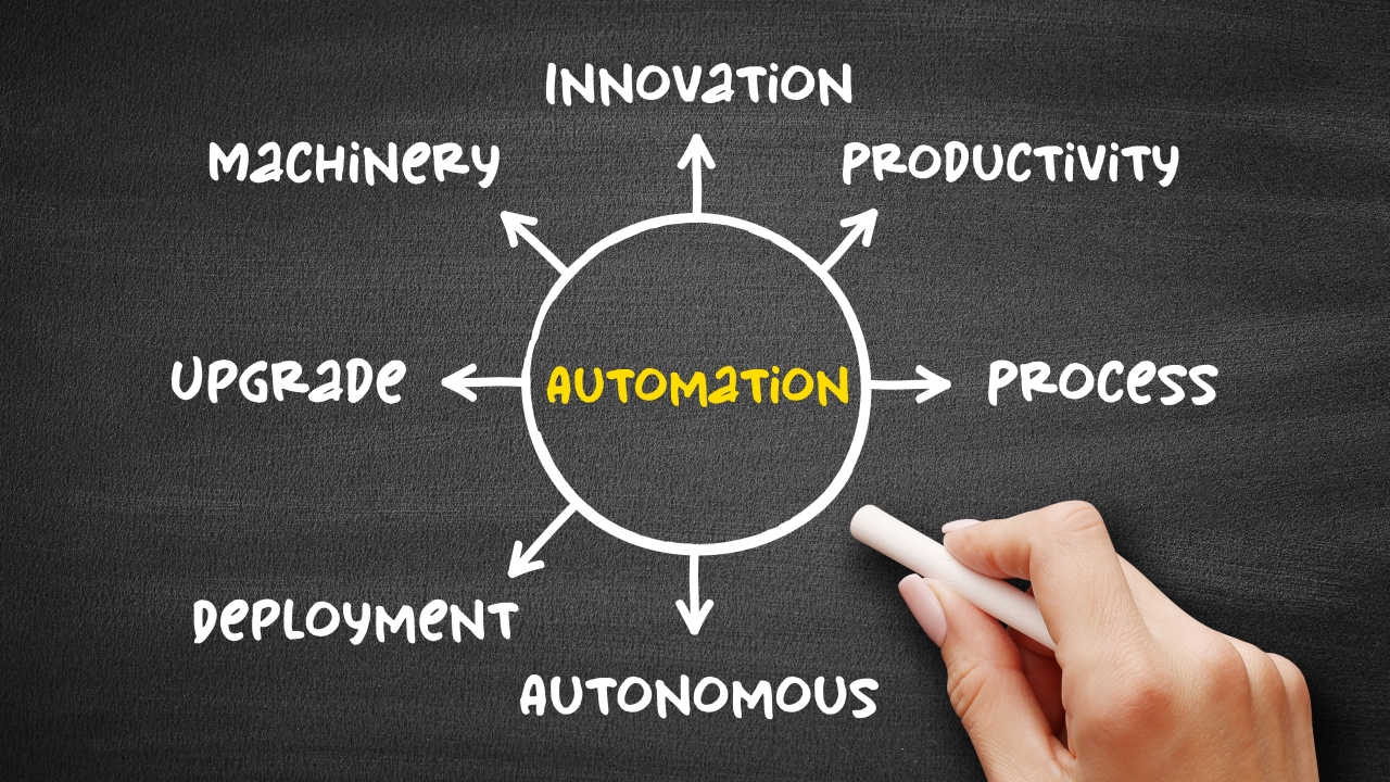 RPA Developer – automatyzacja, roboty, projektowanie, implementacja i utrzymanie / fot. dizain, Shutterstock.com