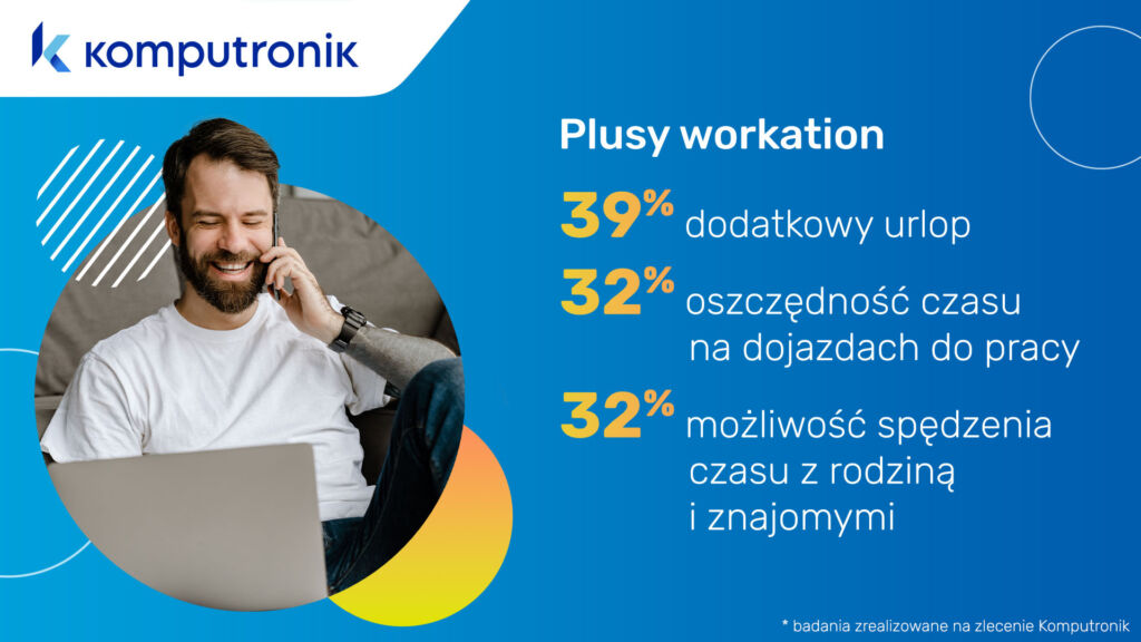 Workation, czyli połączenie pracy z urlopem - Komputronik - zalety