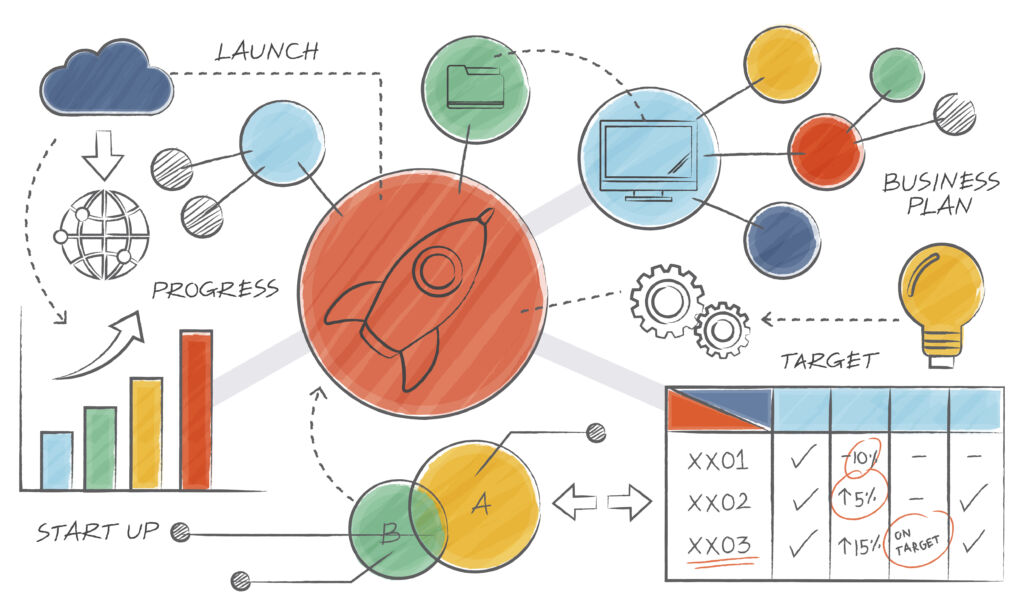 A Scrum Master feladata a projekt folyamatának elősegítése és zökkenőmentes lebonyolítása. Fotó: freepik.com