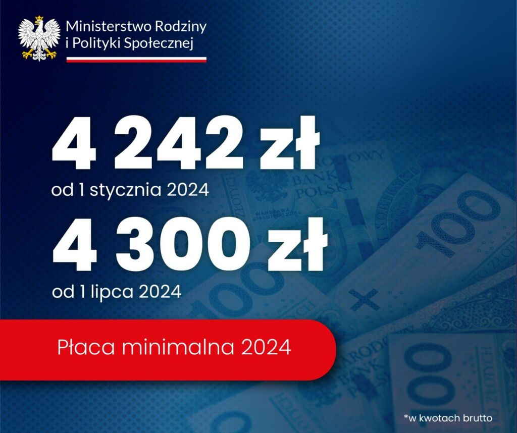 Minimalne wynagrodzenie 2024 - wzrost / Fot. MRPiPS