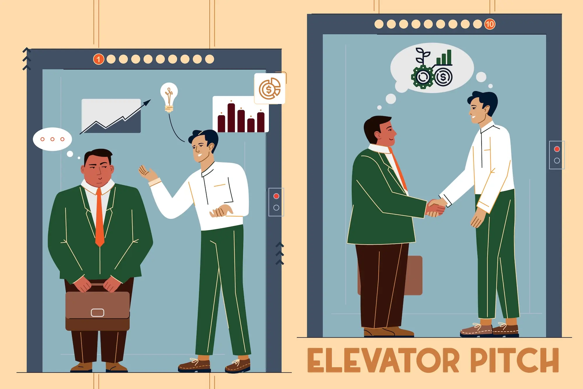 co to jest elevator pitch